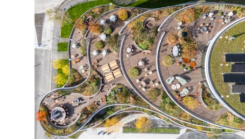 Was für die Erholung von Partners Group spricht