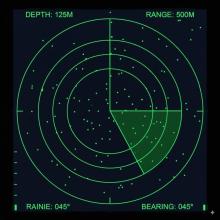 Tech-Radar: 13 Charts, die Investoren im Blick haben sollten
