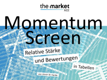 Die Stunde der Trendfolger